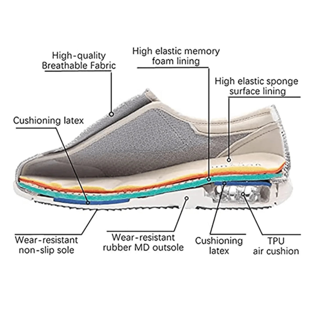 Gray Wide Fit Orthopedic Shoes — Janie Everyday Memory Foam Slip-On - Cross Section Diagram