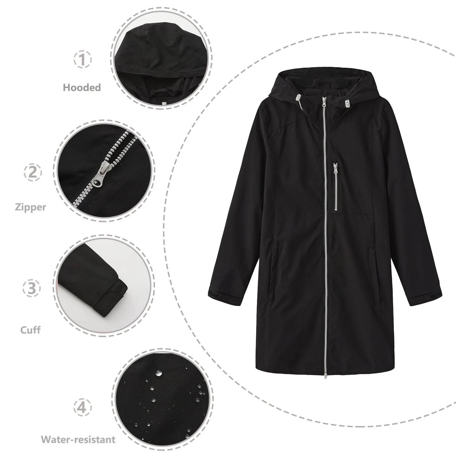 Black Women's Hooded Waterproof Rain Jacket — Clara Lightweight Zip-Pocket Longline - Detail Callouts