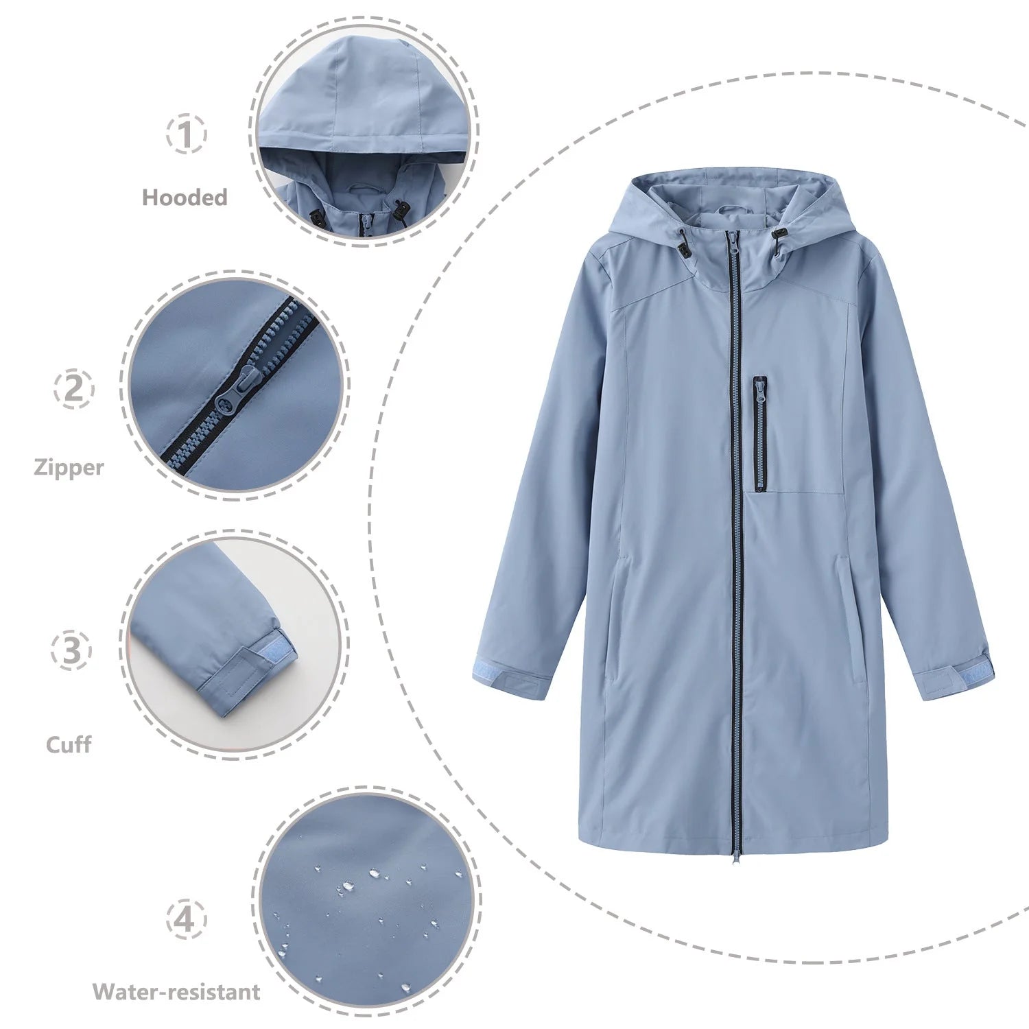 Blue Women's Hooded Waterproof Rain Jacket — Clara Lightweight Zip-Pocket Longline - Detail Callouts