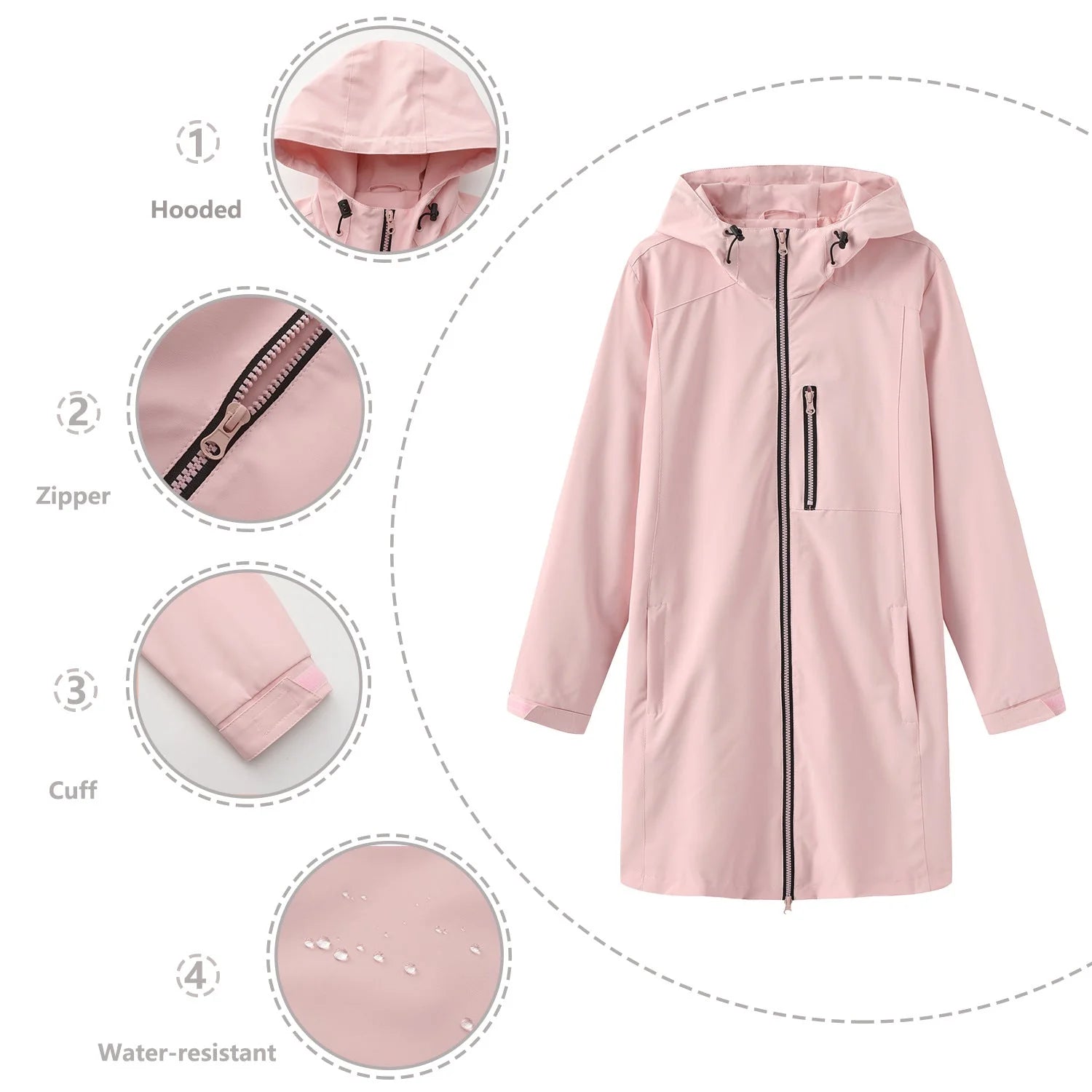 Pink Women's Hooded Waterproof Rain Jacket — Clara Lightweight Zip-Pocket Longline - Detail Callouts